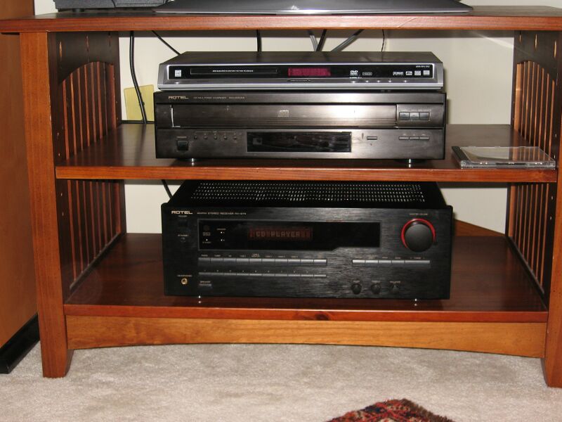 Rotel RX-975 2 channel receiver — Polk Audio Forum