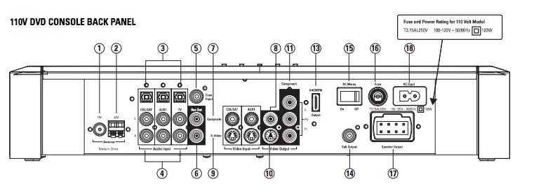 polk audio surroundbar 360