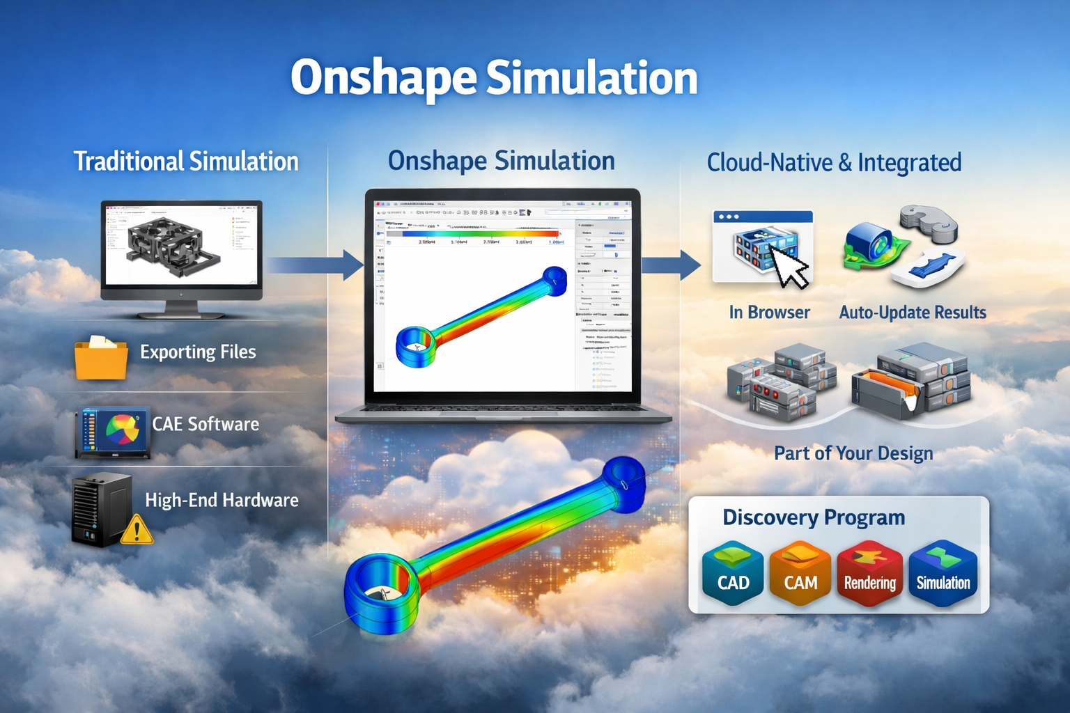 Analyse FEA sur interface Onshape.png
