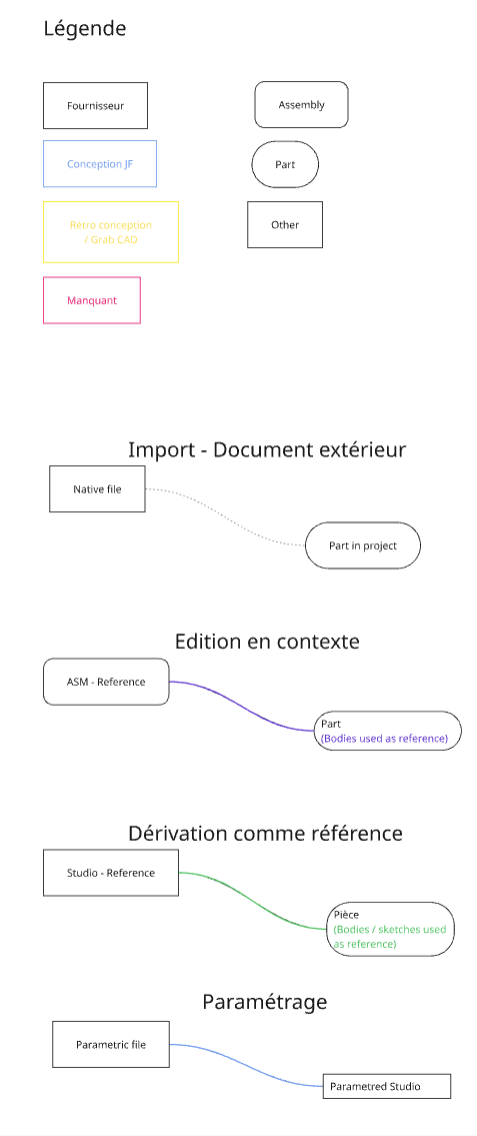 Capture d'écran 2025-10-31 163517.png