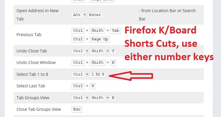 zoom shortcuts onshape