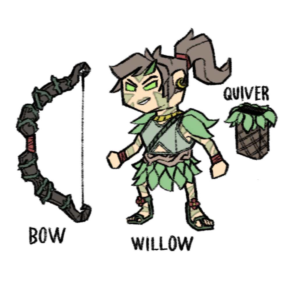 Fan-made Skin: Wild Huntress Willow — Dungeon Boss