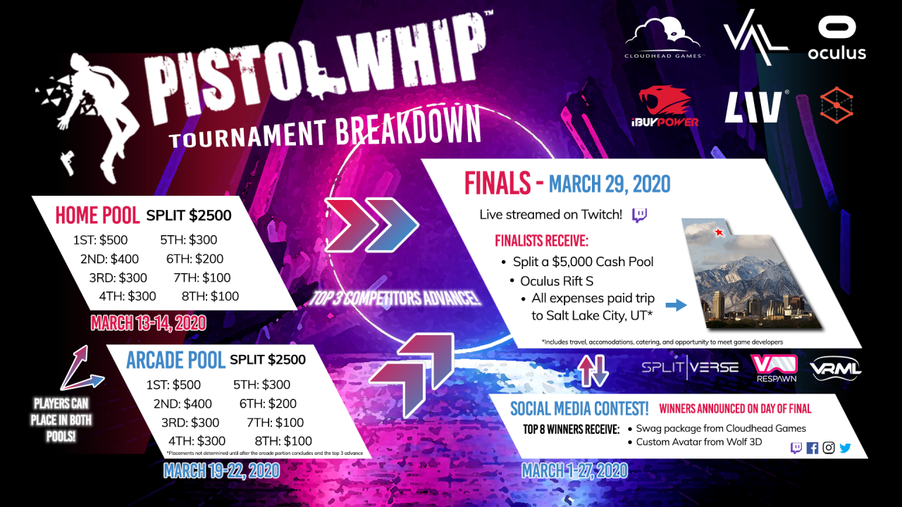 pistol whip oculus rift