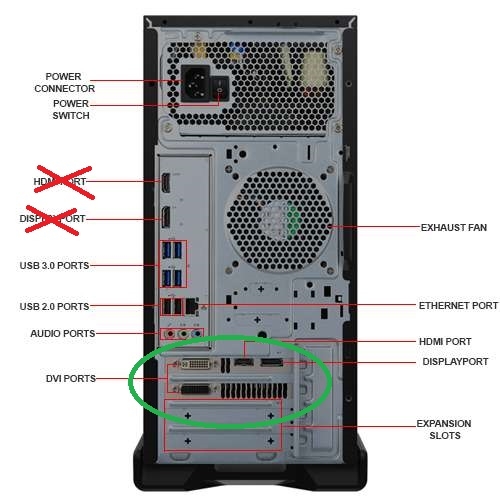 [SOLVED] CPU usage at 90100 and GPU usage at around 30
