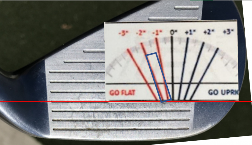 Help interpreting sharpie line for lie angle — GolfWRX