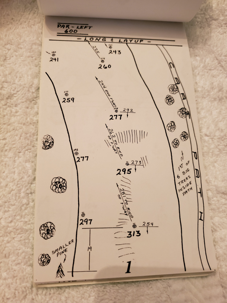 Strackaline/Lucas yardage books Bethpage Black and Spyglass (Tour book) — GolfWRX
