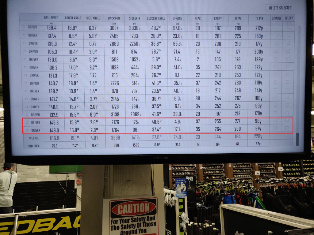 How accurate is GC Quad? — GolfWRX