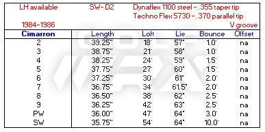 MIZUNO CIMARRON WINDOWS 8 DRIVER MIZUNO CIMARRON DRIVERS