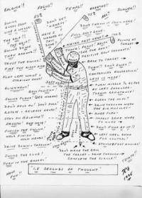 Itsinthehole609