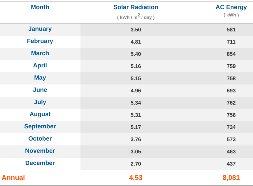 Image: https://us.v-cdn.net/6024911/uploads/editor/0z/gzsmkgwlutl3.png