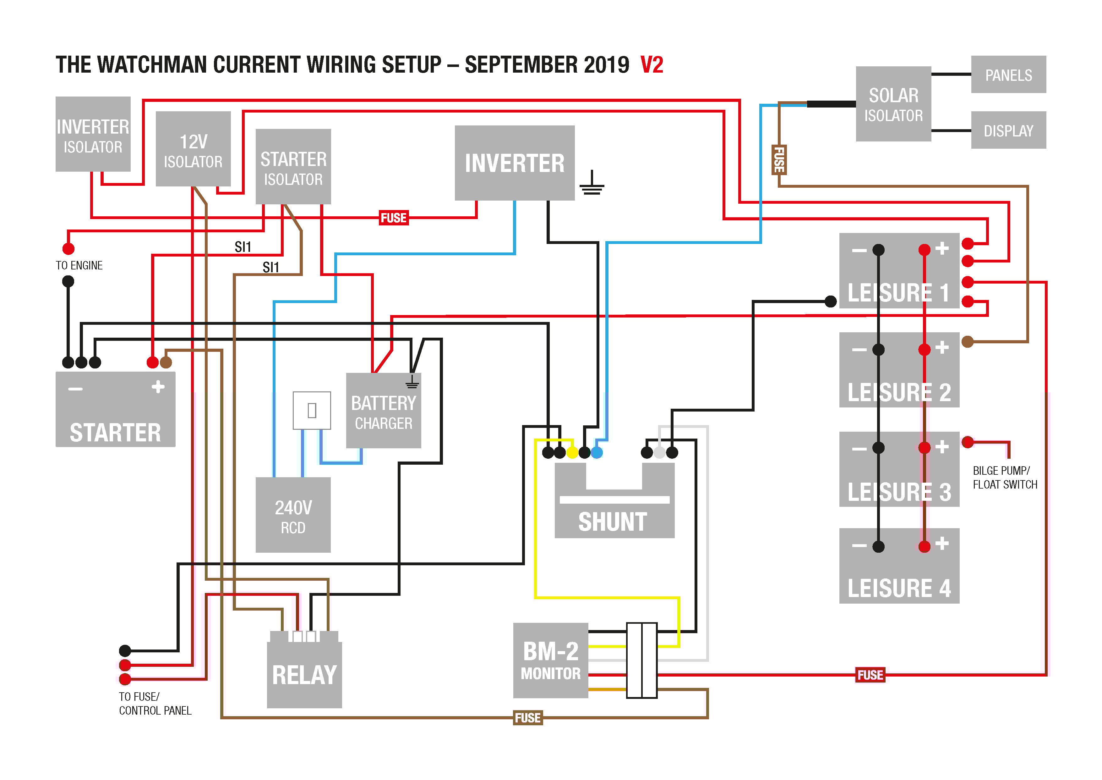 Wiring Battery Diagram 8