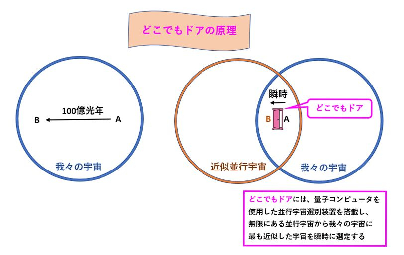 かっぽの妄想宿 最新のトレンドもスクープ 8 Big Farm Forum