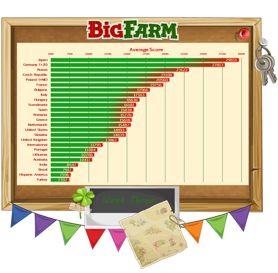 Image: https://us.v-cdn.net/6025126/uploads/editor/27/tgp7po1ireeb.png
