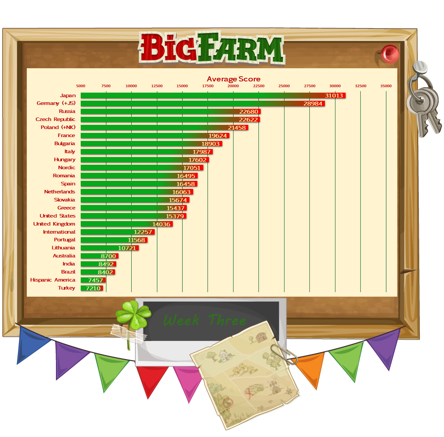 Image: https://us.v-cdn.net/6025126/uploads/editor/4m/f4lf3dg3utin.png