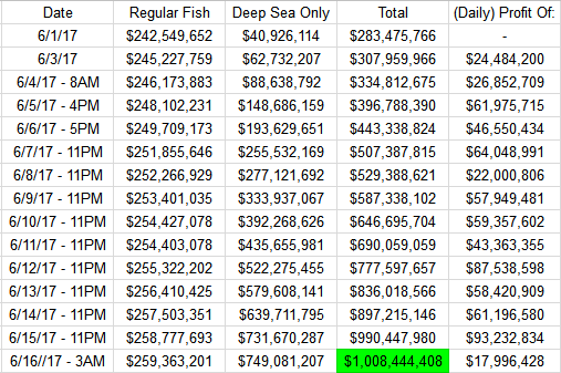 Image: https://us.v-cdn.net/6025126/uploads/editor/65/4fq40sqdchac.png