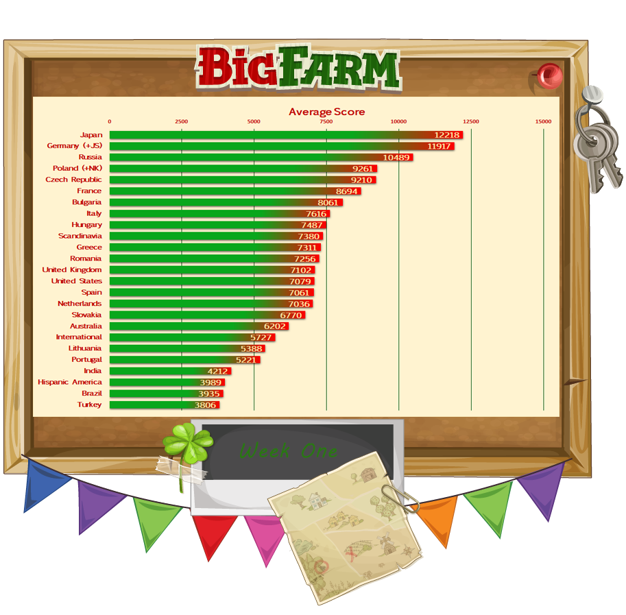 Image: https://us.v-cdn.net/6025126/uploads/editor/82/dz3gyxn0ey7c.png