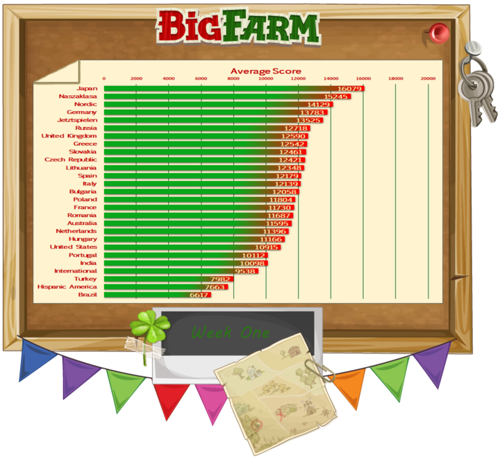 Image: https://us.v-cdn.net/6025126/uploads/editor/b9/9leqj9y0m2yg.png