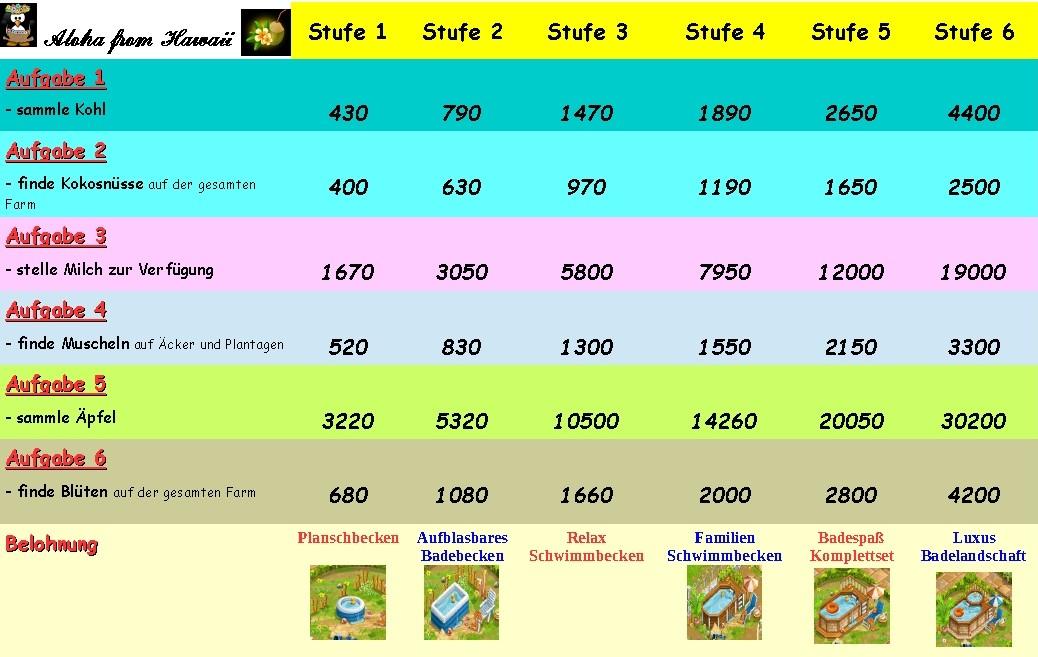 Image: https://us.v-cdn.net/6025126/uploads/editor/df/5gmri6e9dtzz.jpg