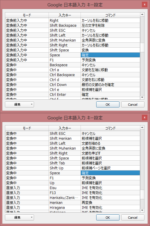 Tab以外 で漢字変換 予測変換をする方法 チャット メール Googleime Big Farm Forum