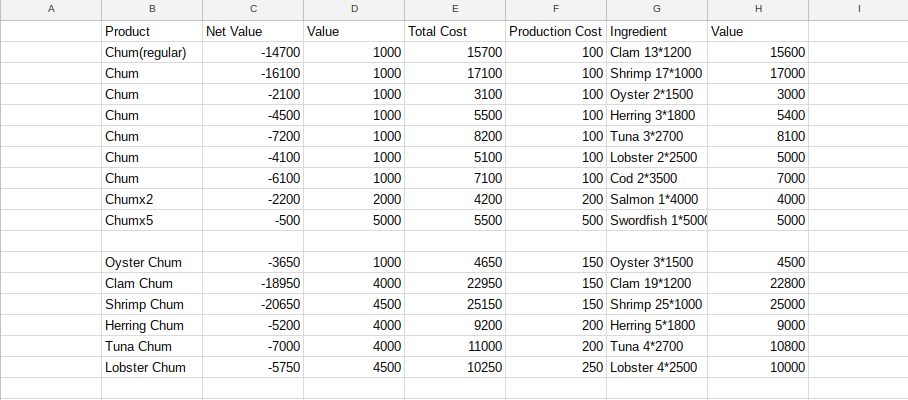 Image: https://us.v-cdn.net/6025126/uploads/editor/hw/dfv2riinikp8.png