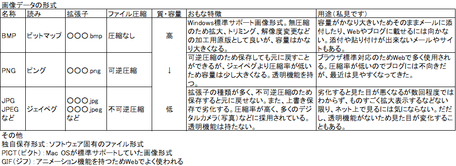 Image: https://us.v-cdn.net/6025126/uploads/editor/i0/2g2u36pa43gq.png