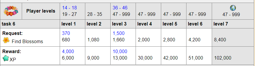 Image: https://us.v-cdn.net/6025126/uploads/editor/l4/001g1bqov4ge.png