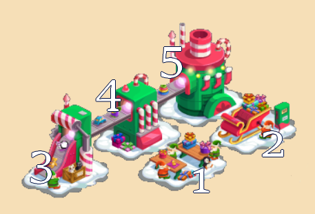 Image: https://us.v-cdn.net/6025126/uploads/editor/mz/qx2ay5uiq1hj.png