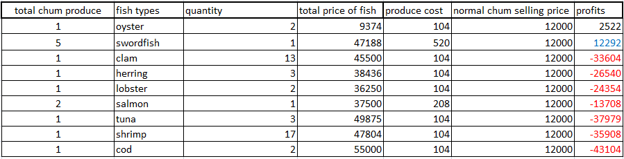 Image: https://us.v-cdn.net/6025126/uploads/editor/ph/7ei04nt47u1k.png