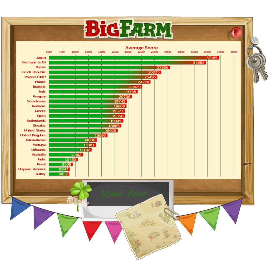 Image: https://us.v-cdn.net/6025126/uploads/editor/uq/am2f7ajzbh78.png