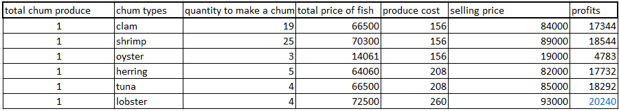 Image: https://us.v-cdn.net/6025126/uploads/editor/v1/re682ruj9y61.png