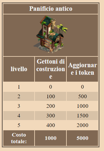 Image: https://us.v-cdn.net/6025127/uploads/editor/2s/wu9jkcuicwy0.png