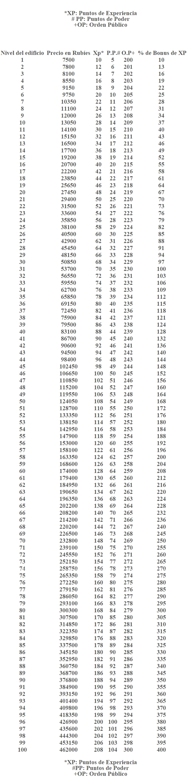 Image: https://us.v-cdn.net/6025127/uploads/editor/3r/4p8uwdriku1r.png