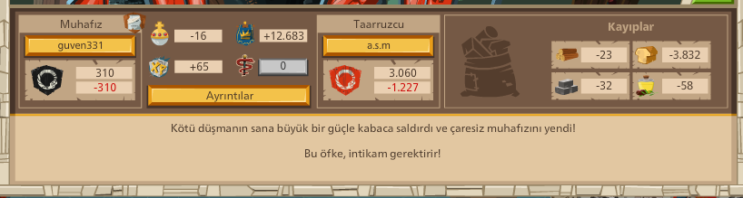kucuk pasa kimin eseridir