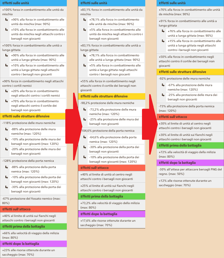 Image: https://us.v-cdn.net/6025127/uploads/editor/in/7hdbbw32gcsi.png