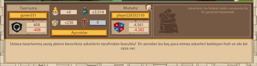Güven331 Beklenen Savaş Raporları