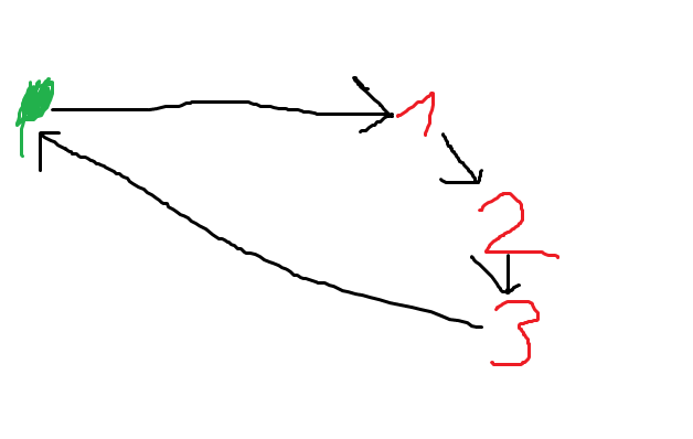 Image: https://us.v-cdn.net/6025127/uploads/editor/s4/2c3w6t83hfde.png