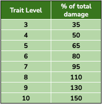 Image: https://us.v-cdn.net/6025874/uploads/editor/f4/ed6iu6y3aake.png