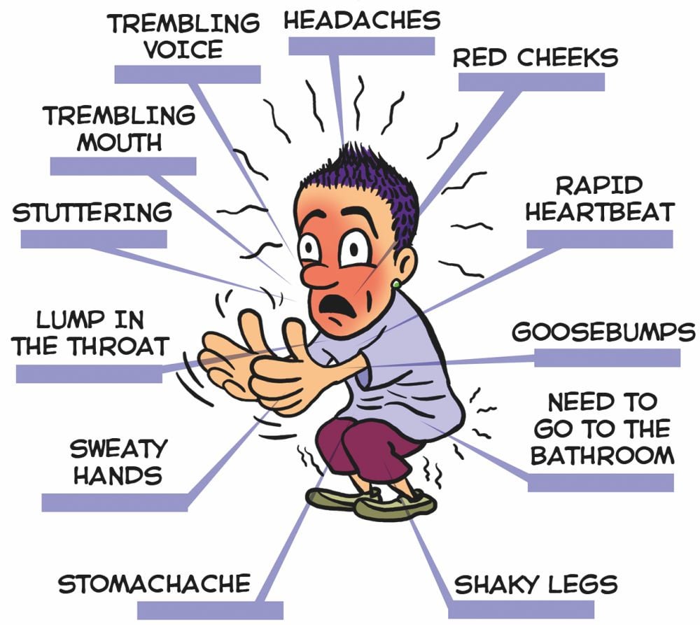 symptoms-showing-social-anxiety-disorder.jpg