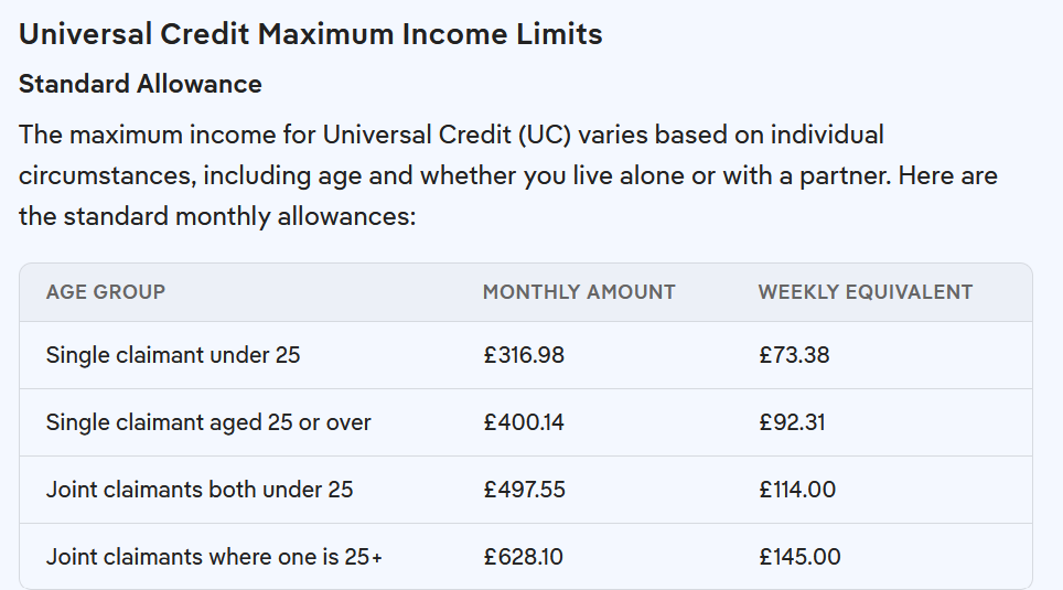 uc max income.png