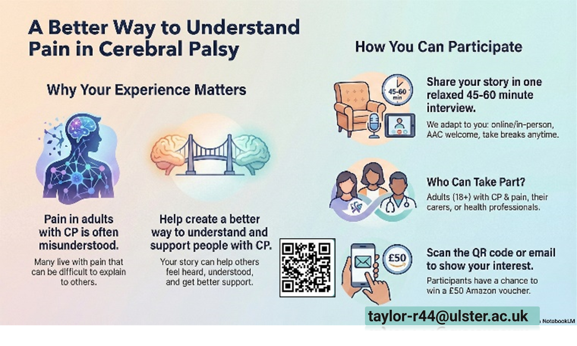 Rebecca Taylor study recruitment visual image.png