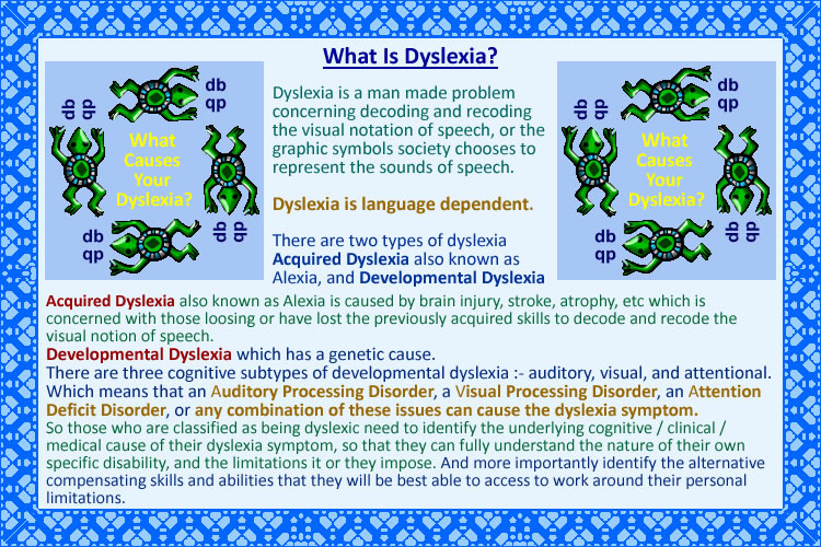2025 WLD What is Dyslexia.jpg
