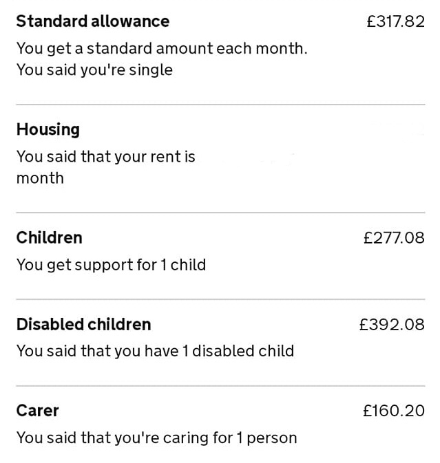Rainie123 Scope Disability Forum