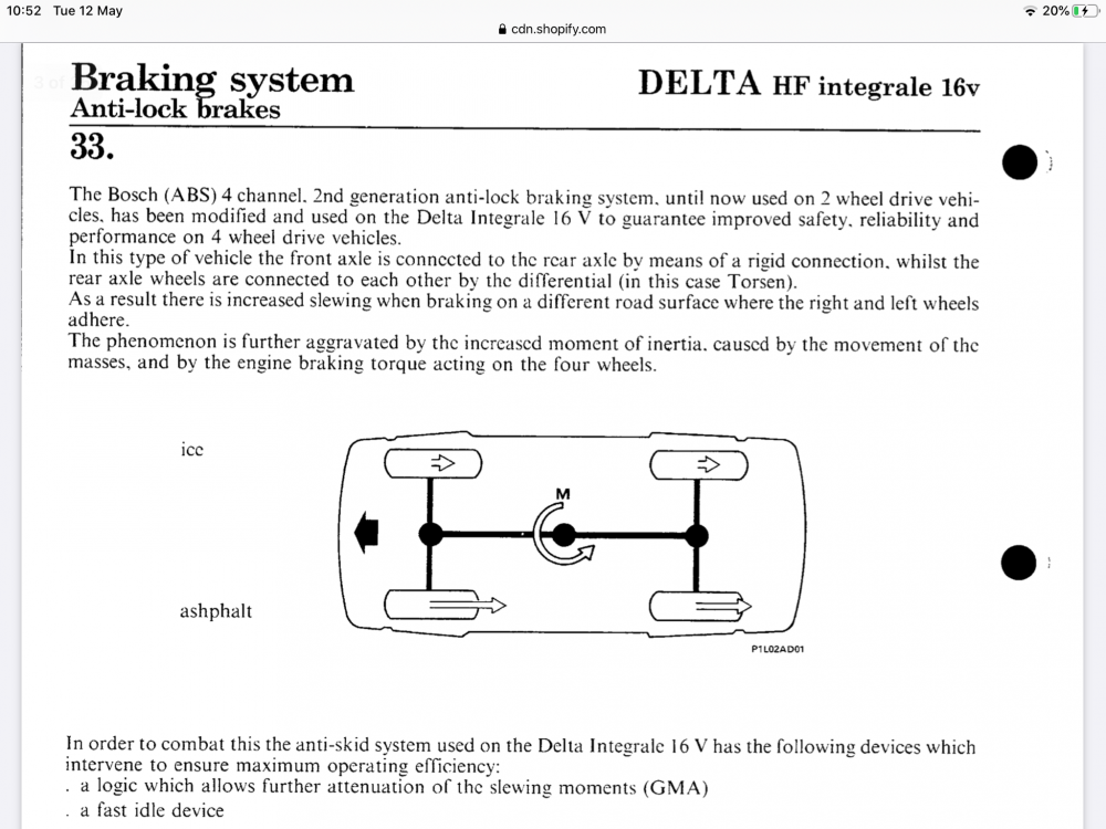 Lancia Delta Integrale 16v Hutch Forums
