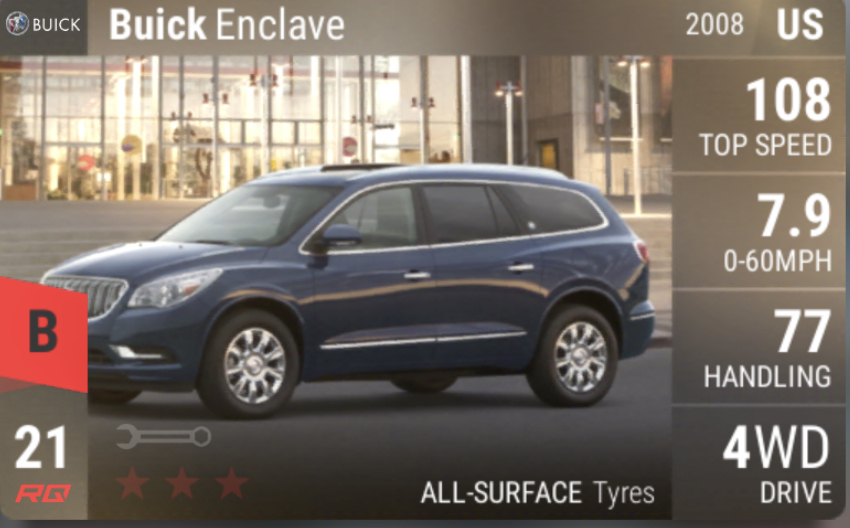 Buick Enclave Seating Capacity >> Buick Enclave Hutch Forums Buick Enclave Seating Capacity >> Buick Enclave Hutch Forums