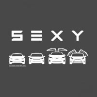 S3XY