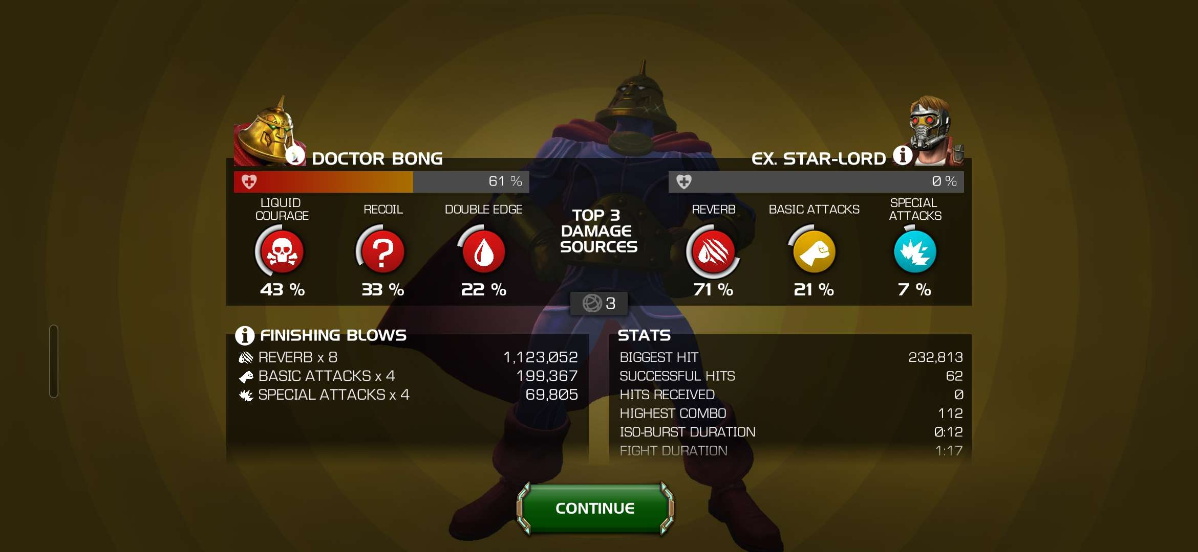 Boingtless Bong Post - Marvel Contest of Champions