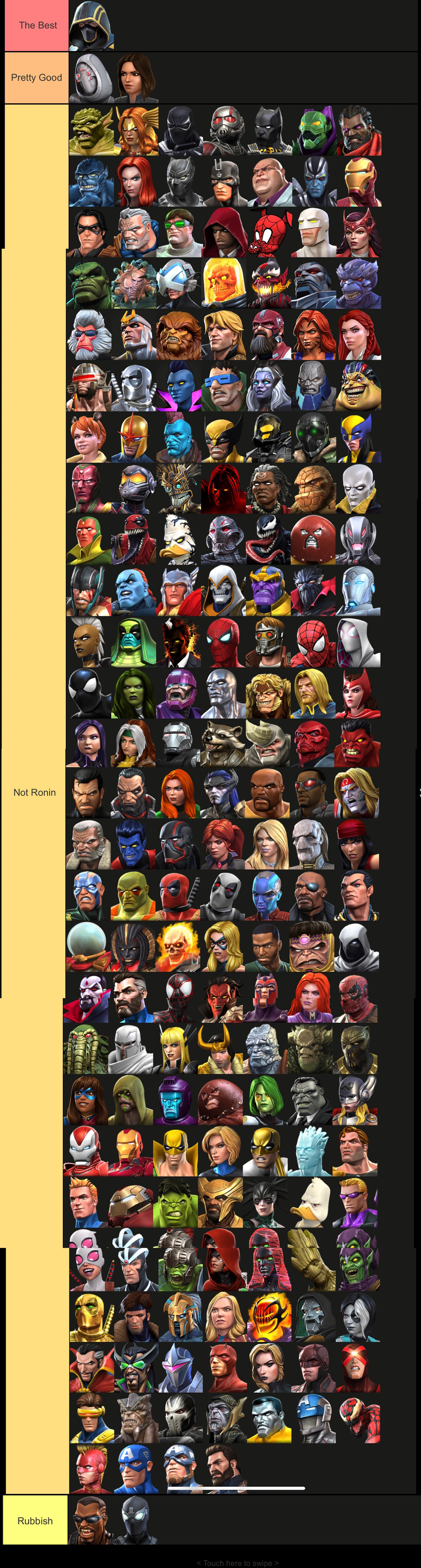 The Honest Tier List — Marvel Contest of Champions