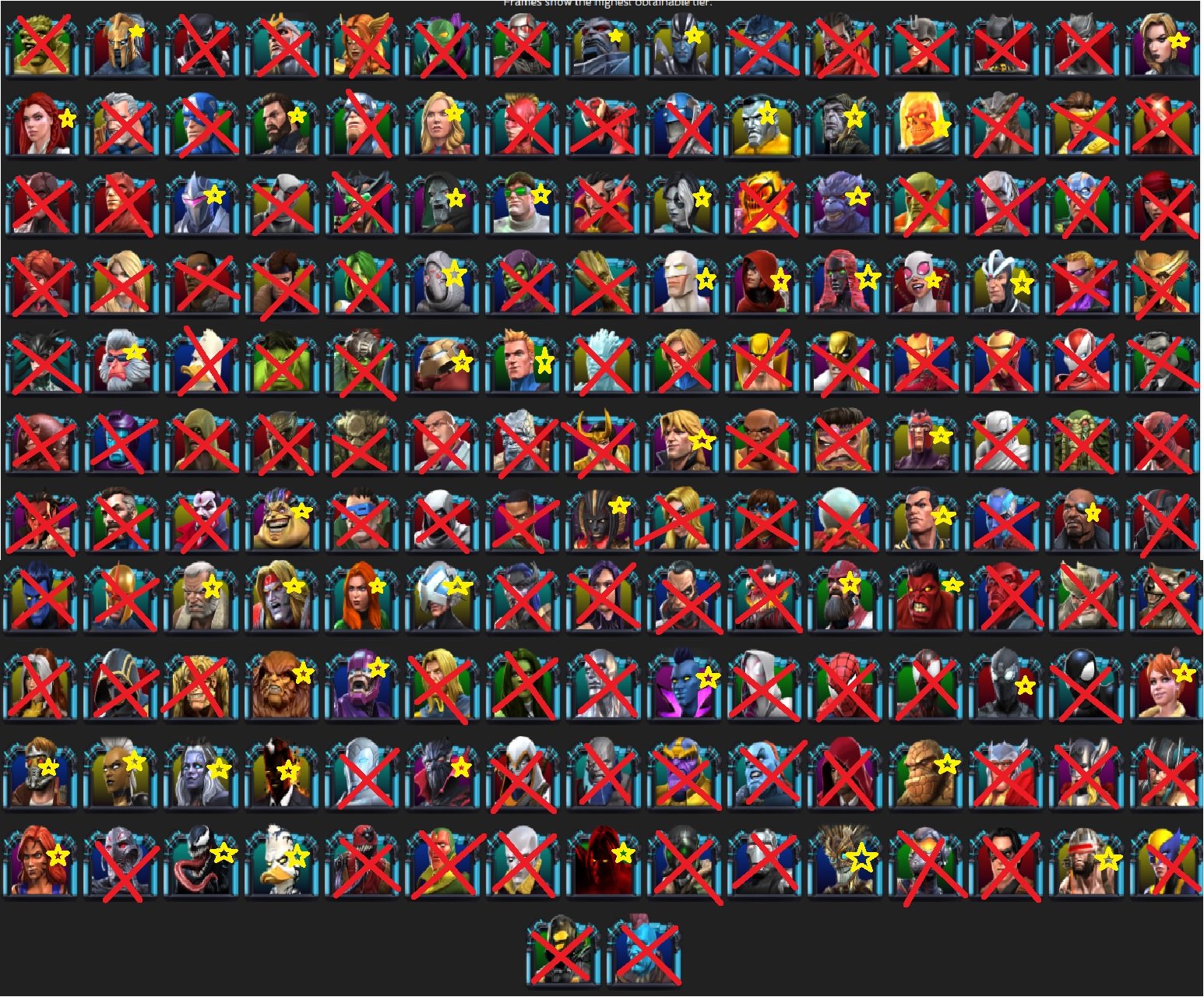 Multiverse defense tier list