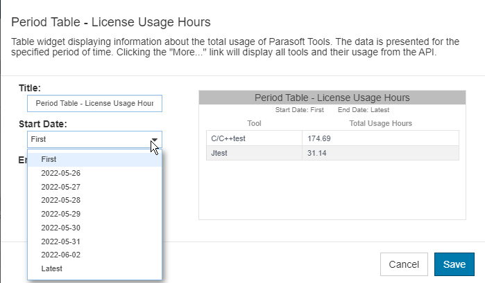 Change Date Range For Widgets In New License Usage Pack Parasoft Forum
