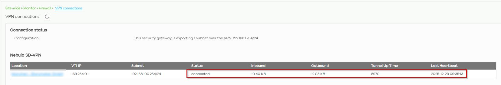 Nebula SD-VPN.png